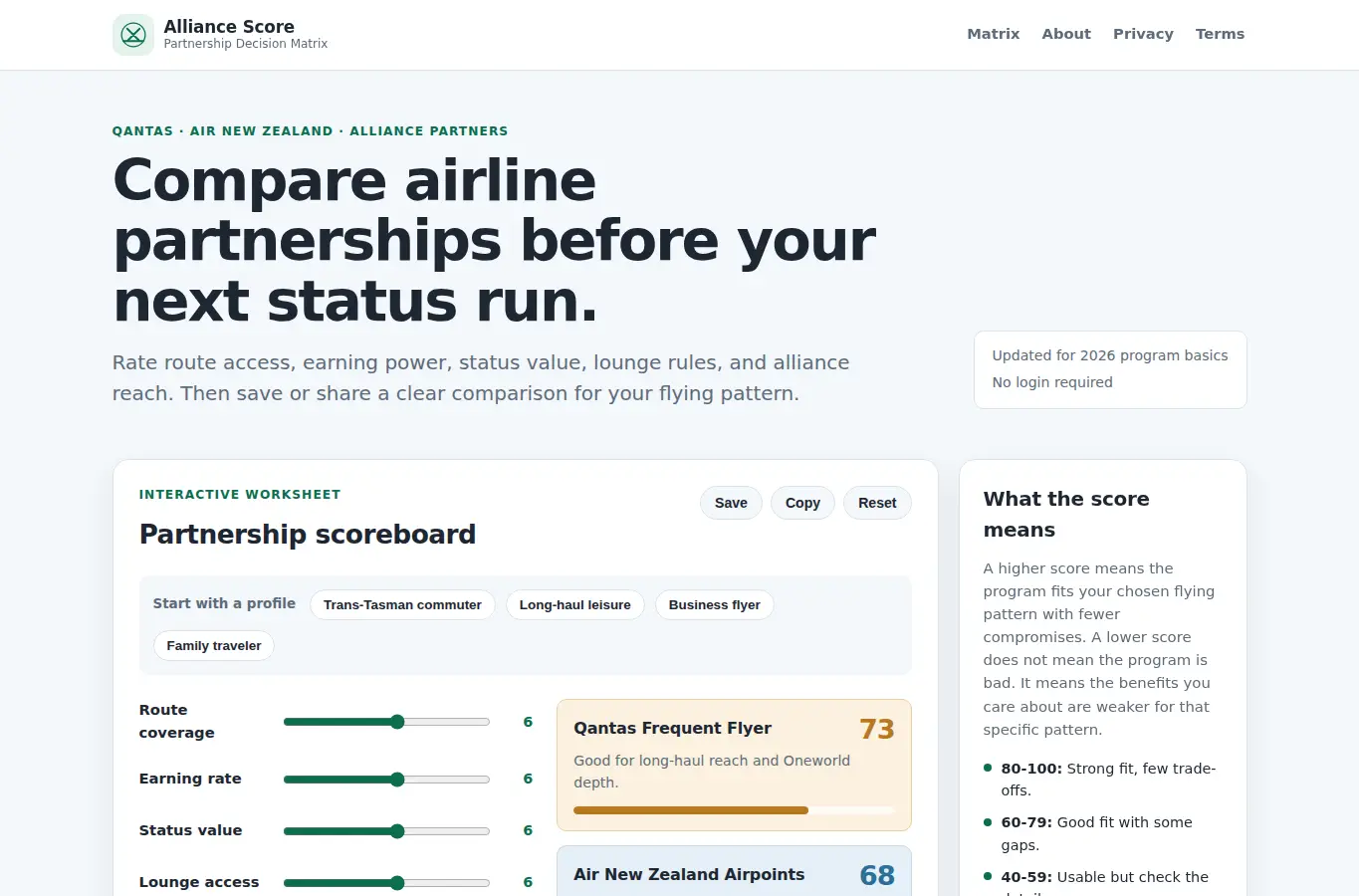 Screenshot of Airline Partnership Decision Matrix interface showing the project page in use